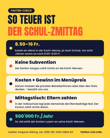 Vorschau Post 2